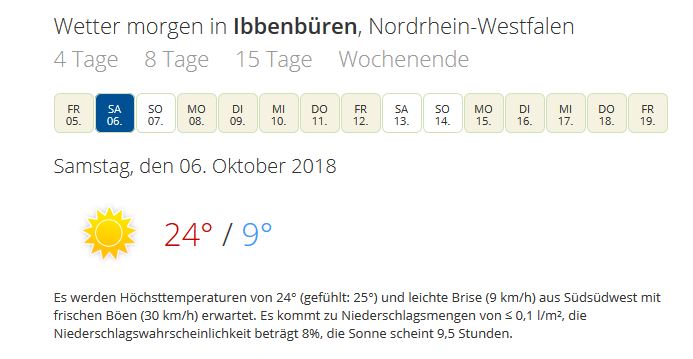 MP_Wetter