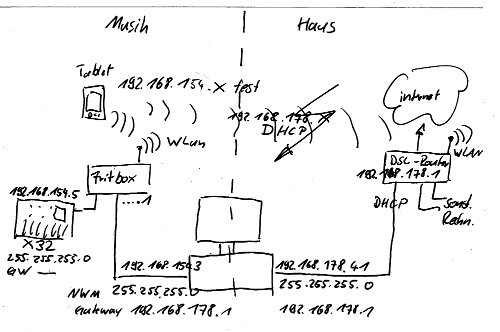 Netz1