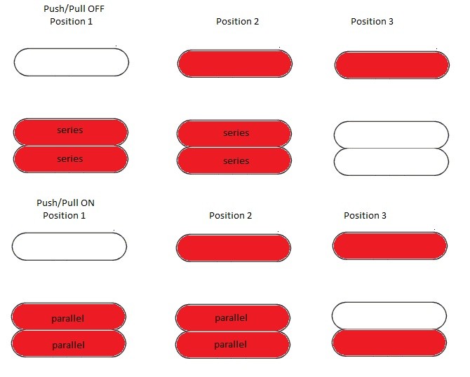 Position Switch