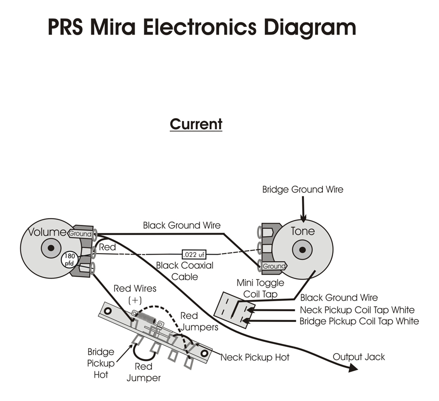 PRS Mira