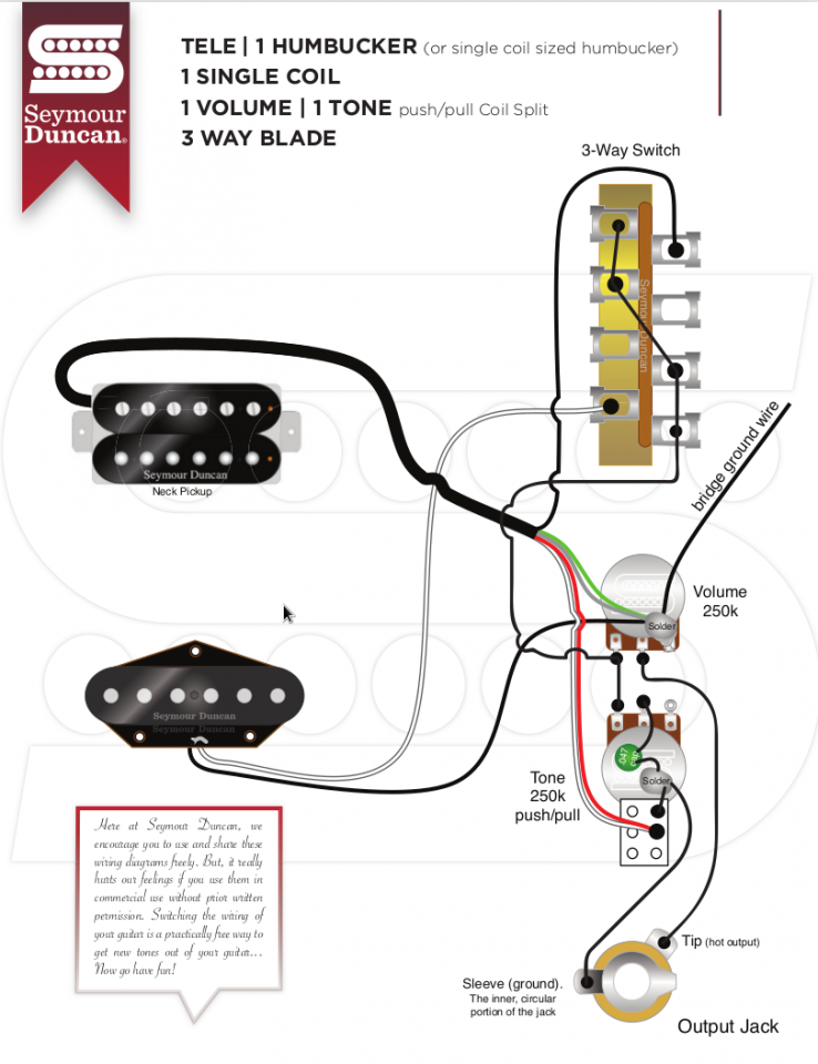 Seymour_duncan