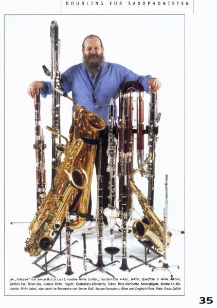 Simon Bull
Quelle:
http://www.klaus-dapper.de/artikel/sonic/Doubling_fuer_Saxophonisten.pdf