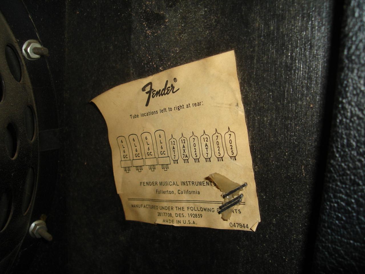 tube chart