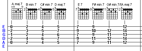 chords2.gif