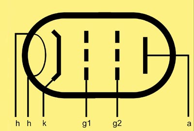 tetrode.jpg