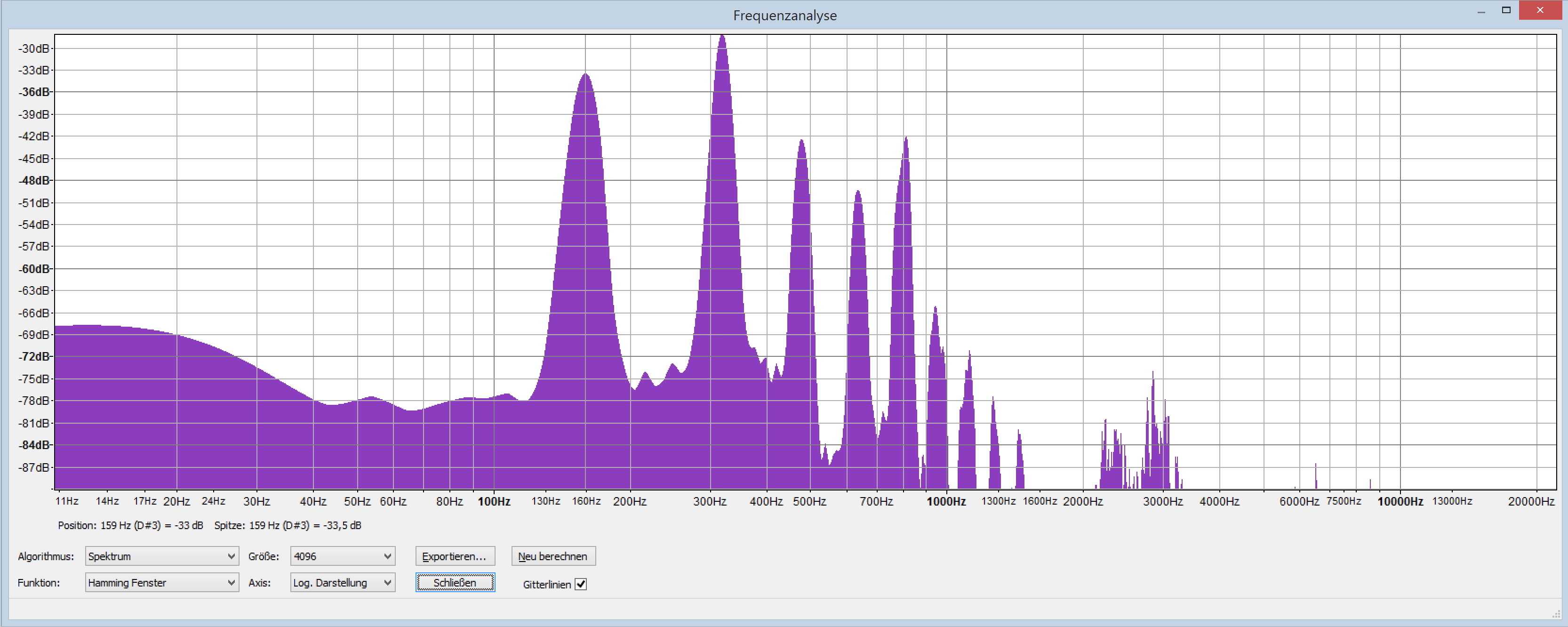 frequenzanalysed3w9xdy.jpg