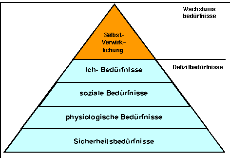 gehorsam_02.gif