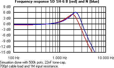 G_SD-SH-6.gif