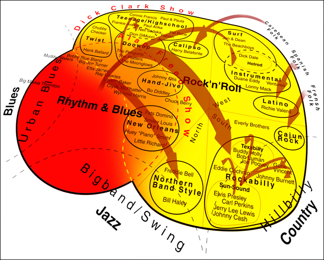 Stylemap_2.png