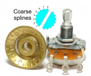 Coarse-spline-300x250.jpg