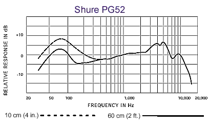 pg52-response.jpg