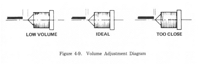fig4-9.gif