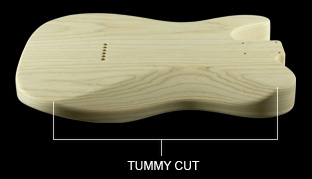 tele_contour_tummmy.jpg