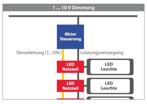 1bis10V.gif