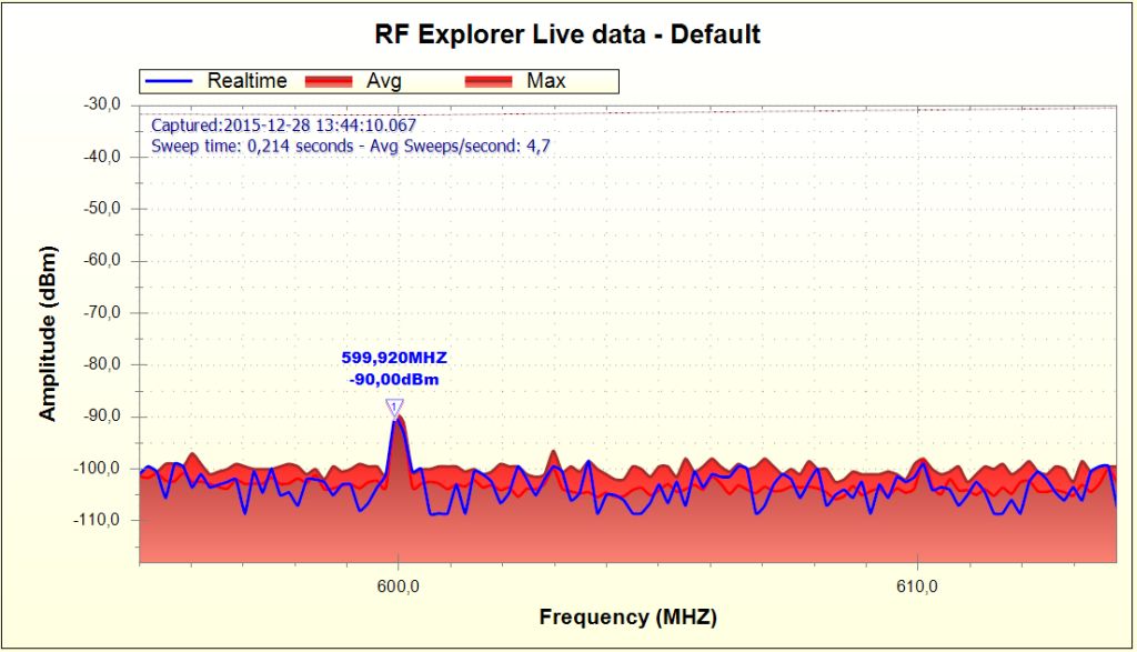 595-614MHz.jpg