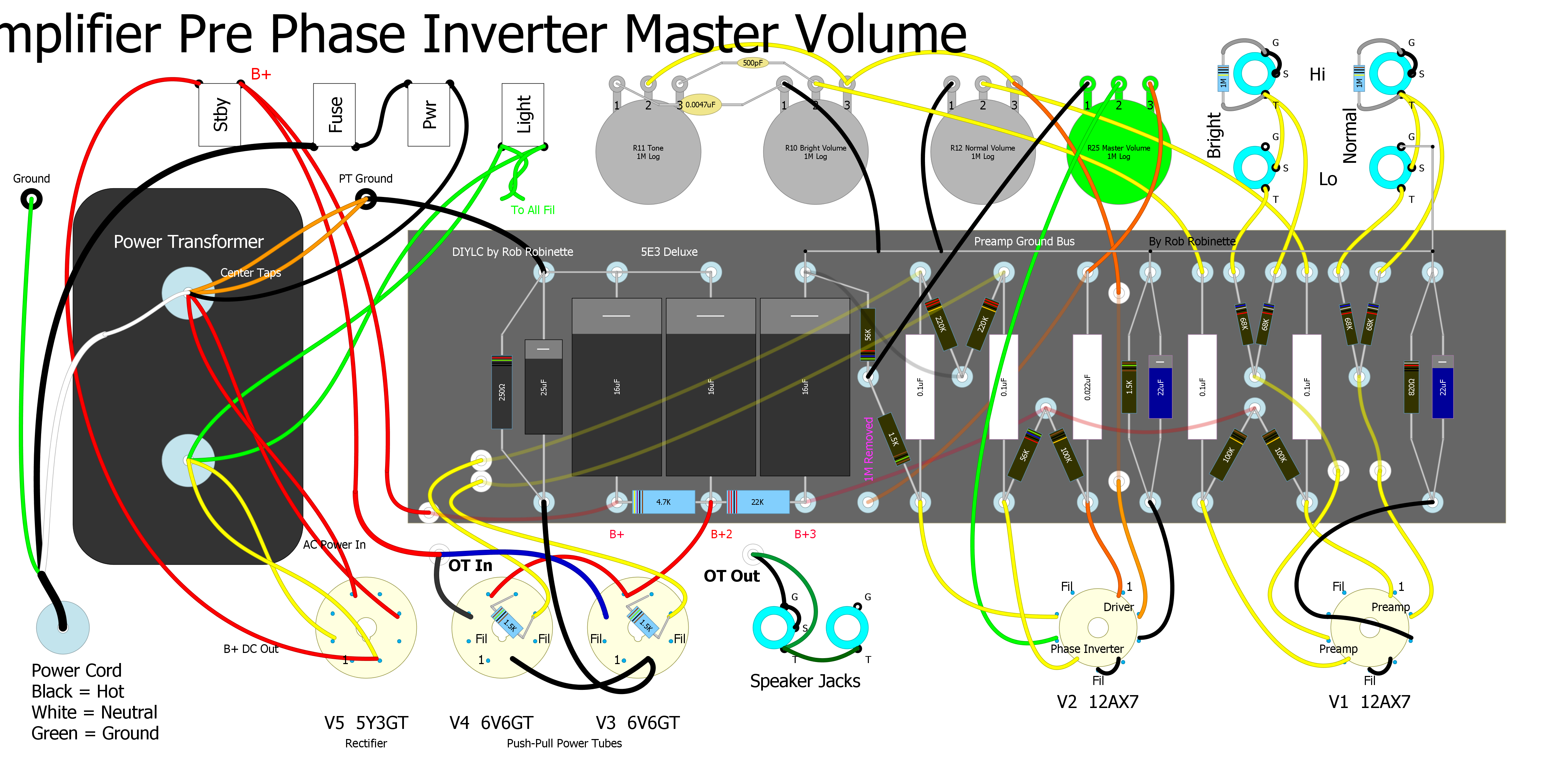 5e3_Pre_PI_Master_Volume_Mod.png