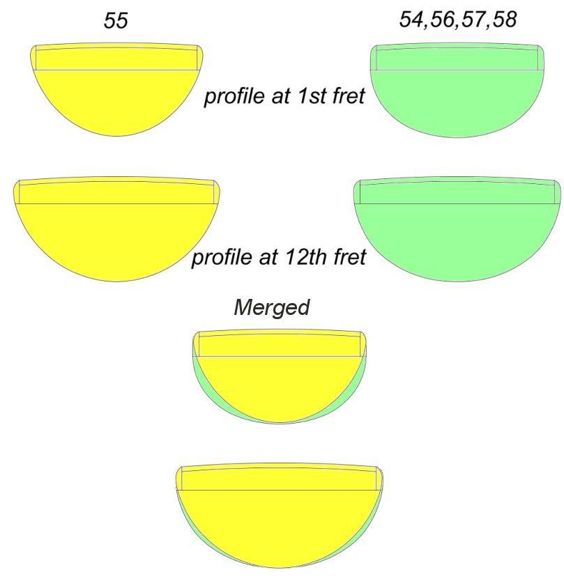 Gibson55NeckCompared.jpg