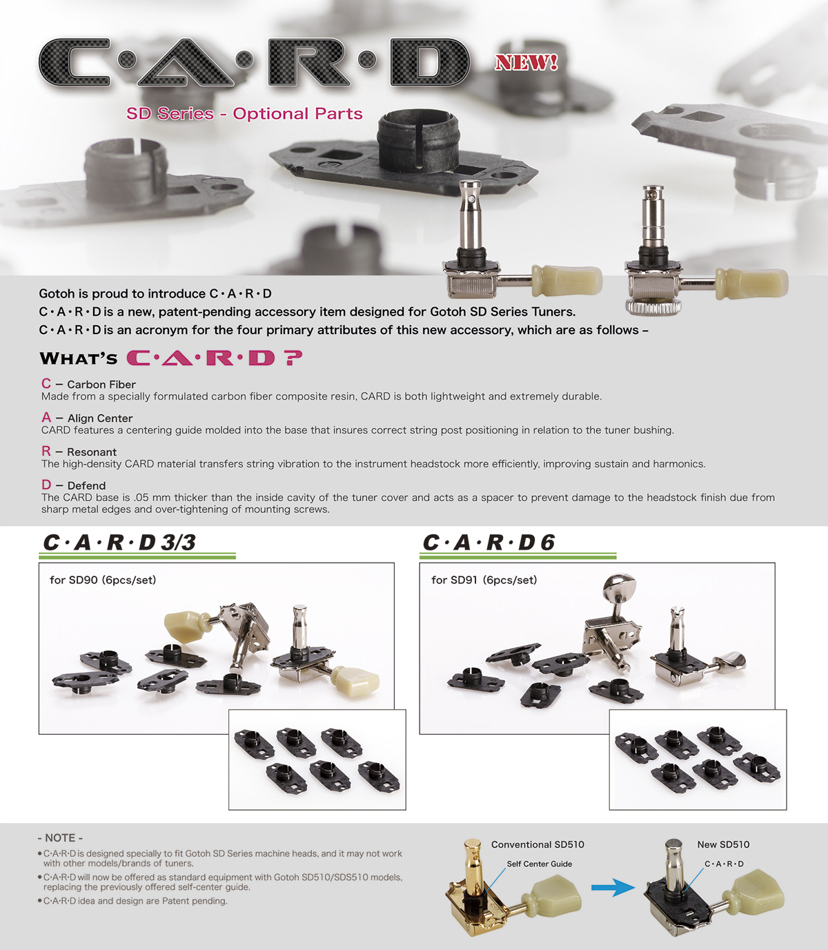 CARD-Description.jpg
