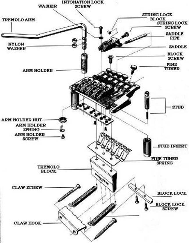 lopro_diagram.jpg