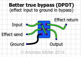 TB_input_grounded.jpg