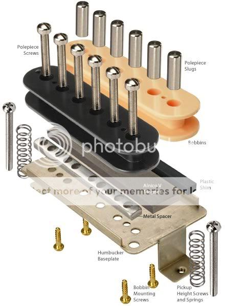 humbucker-internals1.jpg