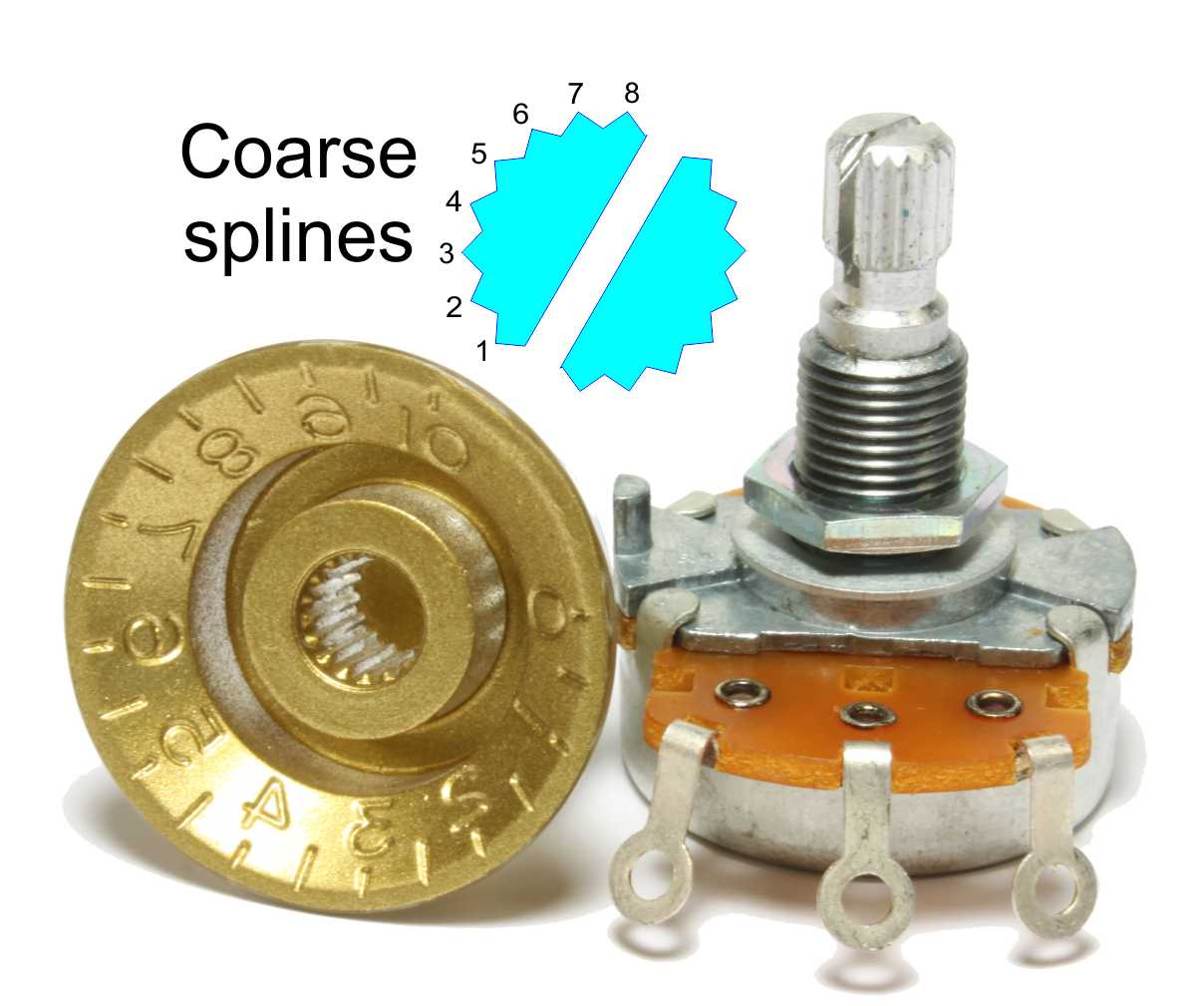 Coarse-spline.jpg