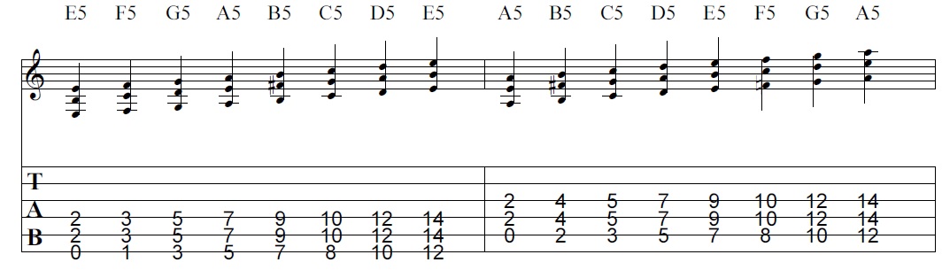 power-chords.jpg