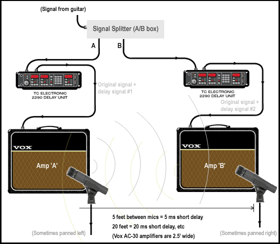 mic-setup.gif