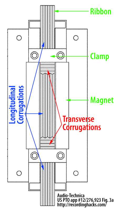 ribbon-patent.png