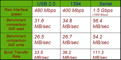 comparison_chart.gif