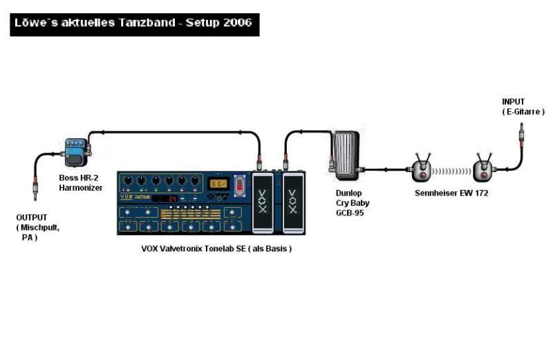 Aktuelle_LIVE_Geek_Tanzband_2003_2007.jpg