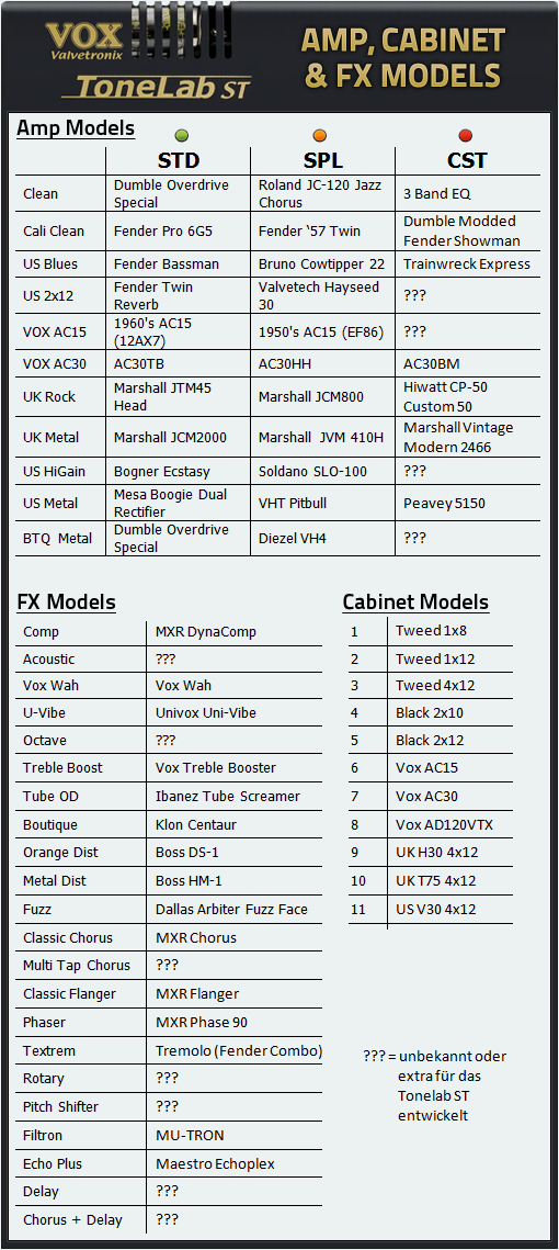 tlst-modelsa007.png