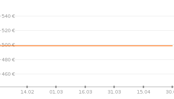 s1_pricetrendFaceliftLarge.png