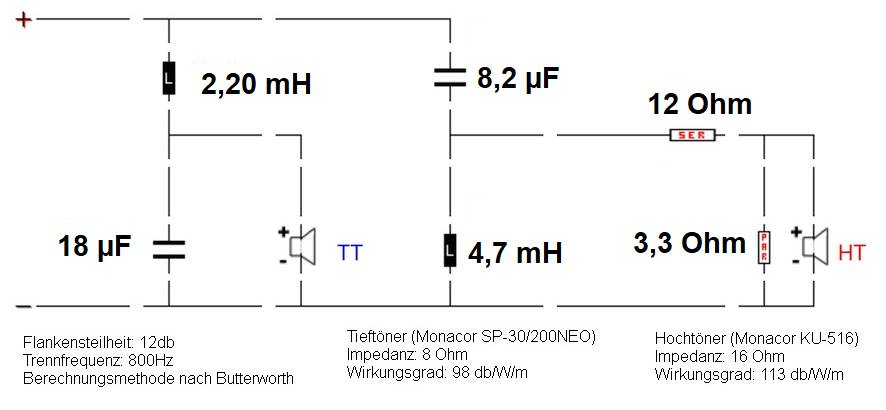 blockschaltbild_frequ00jh6.jpg