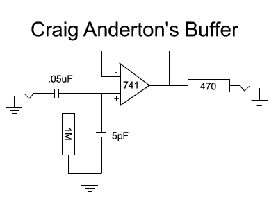 craigandertonbuffer.gif