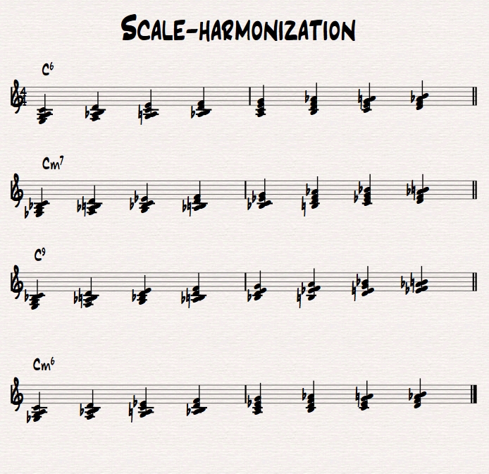 scaleharmonisation2.jpg