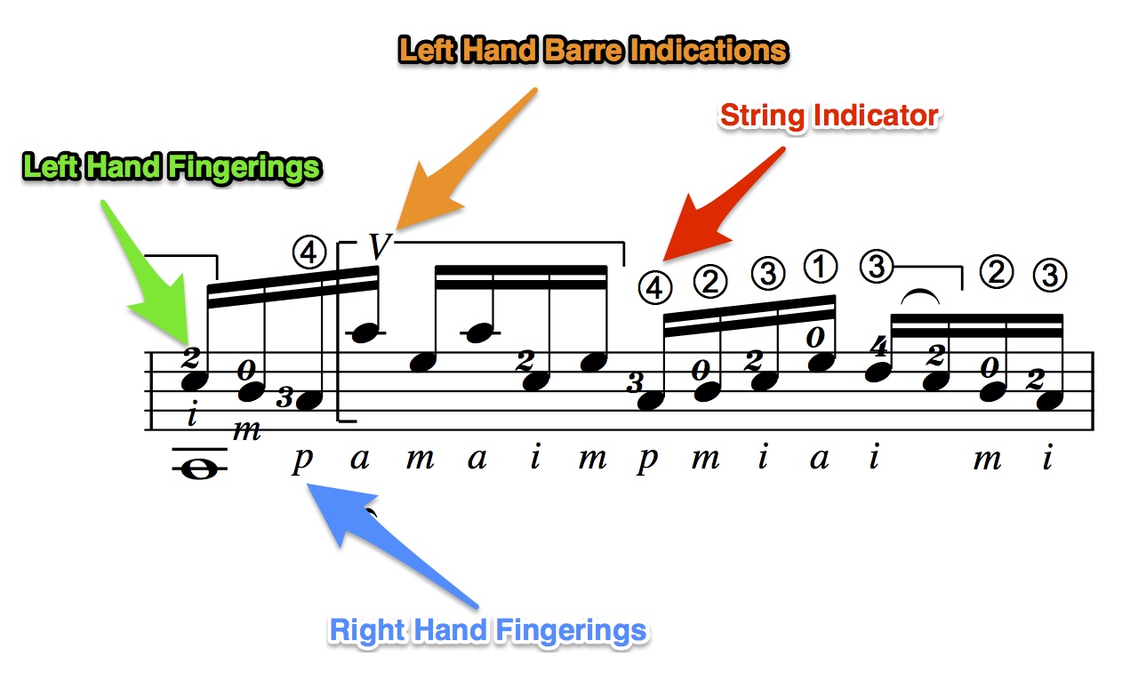 guitar_notation_example_1.jpg