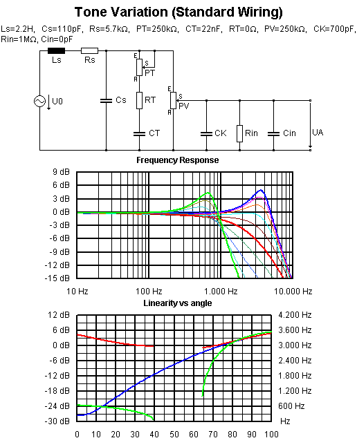 Tone01.gif