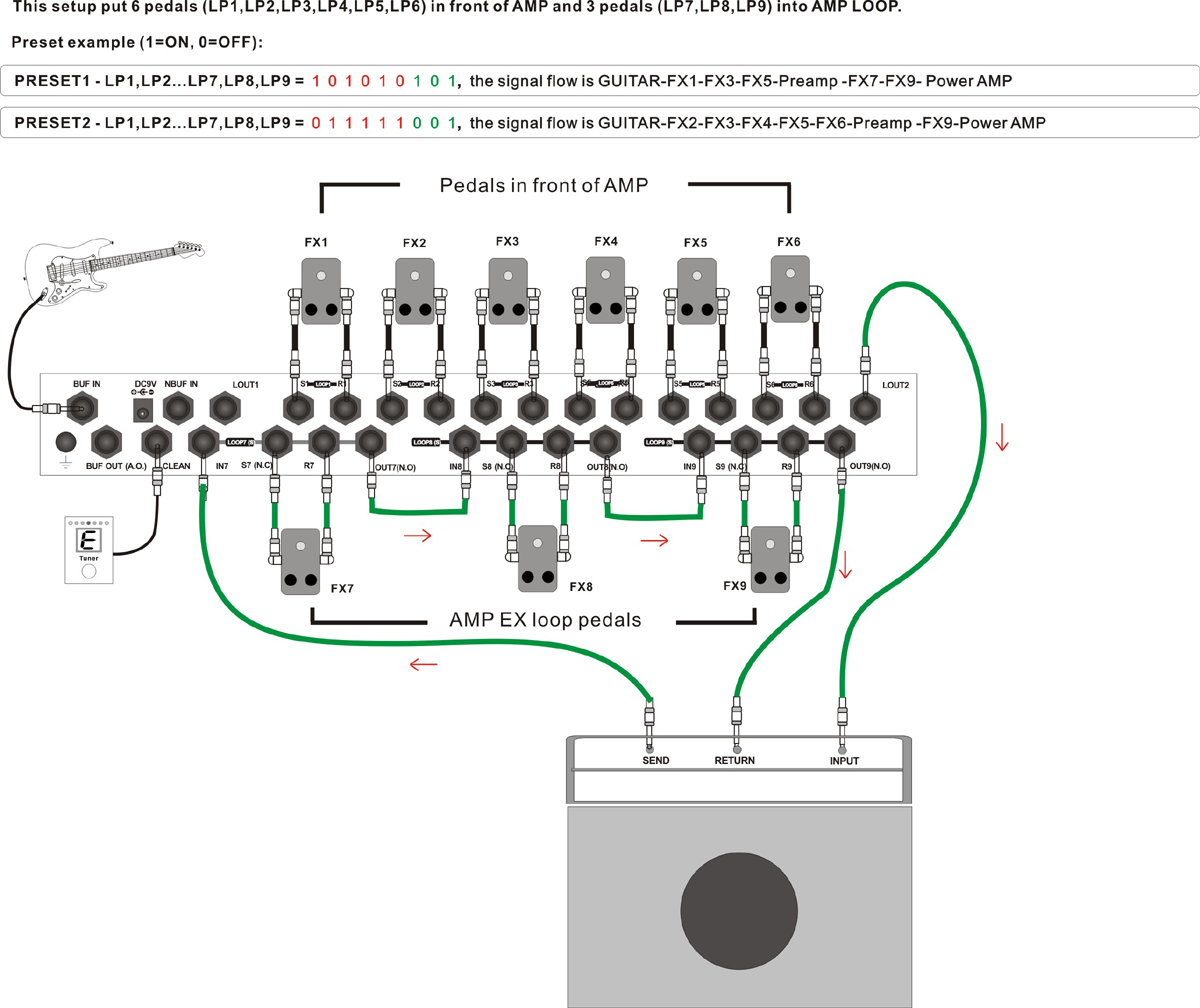 GEC9_config4.png