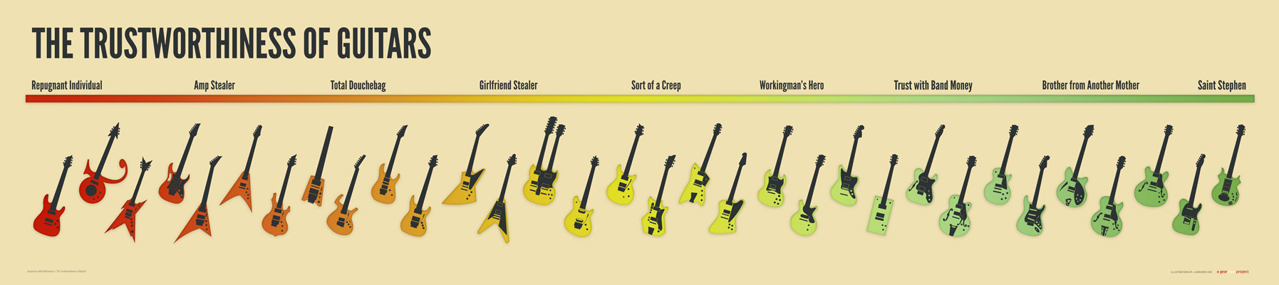 guitars.jpg