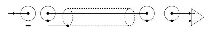 Pseudodifferential.gif