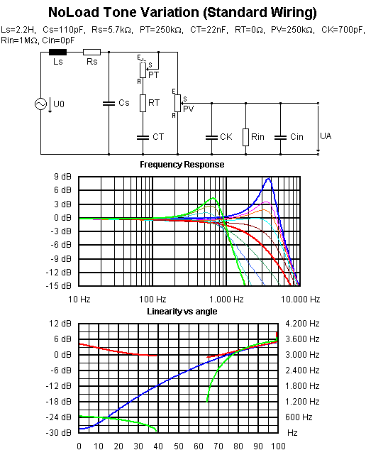 Tone03.gif