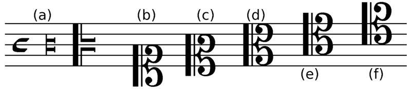 798px-C_clefs.png