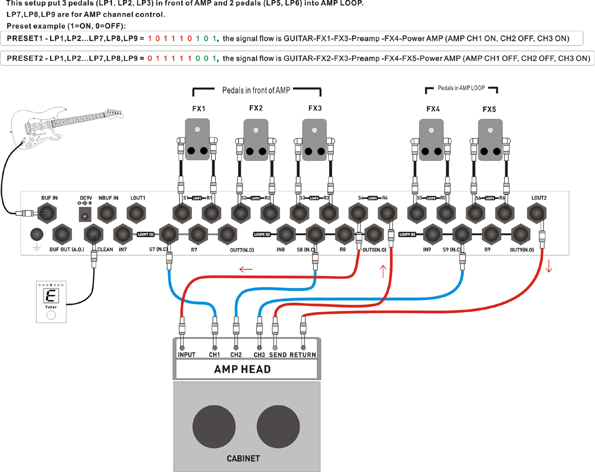 GEC9_config5.png