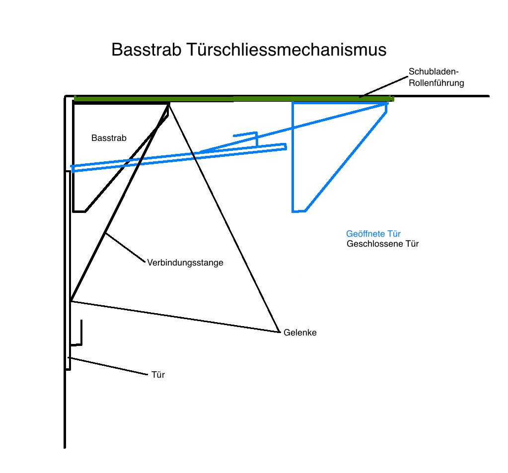 basstrbtu7766e7pj3z9l0.jpg