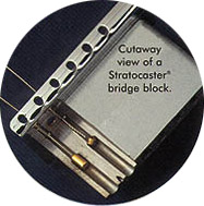 FenderBulletBlock.jpg