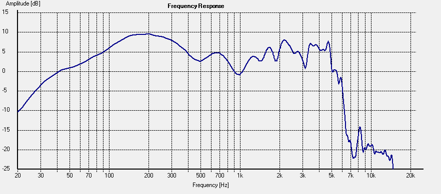 digitech_alt_4x12.png
