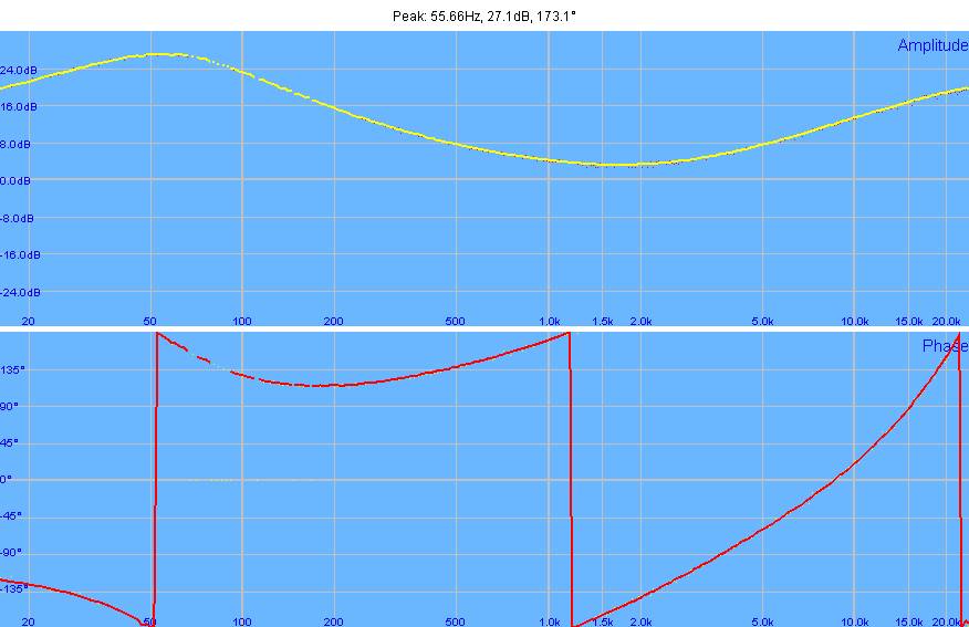 fft_eq-max-bs-high_2006_08.jpg