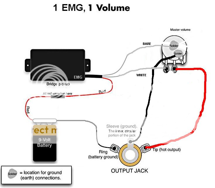 emg-1.png