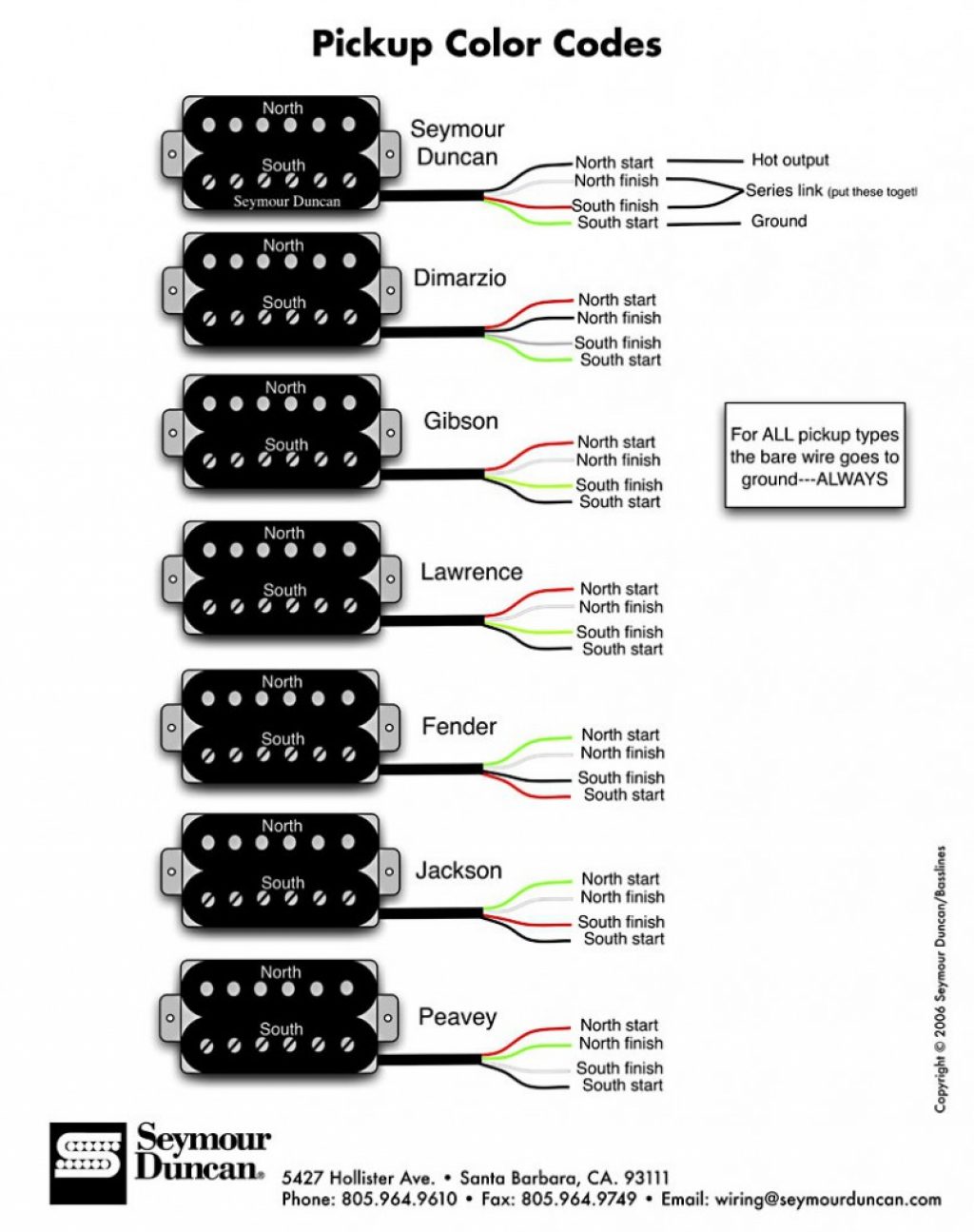 humbucker_color_codes1-809x1024-1024x1295.jpg